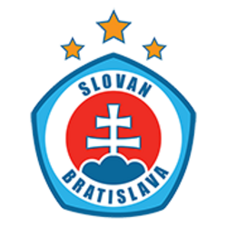 Ostatné <span>(2)</span>